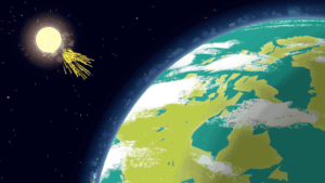 sun-ionosphere